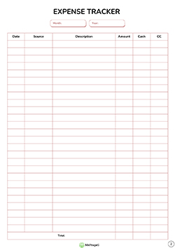 Monthly Budgets - 1