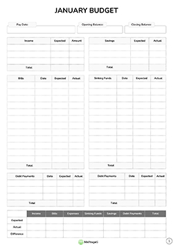 Monthly Budgets - 1
